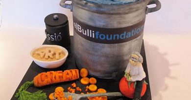 Tarta fondant El Bulli Foundation