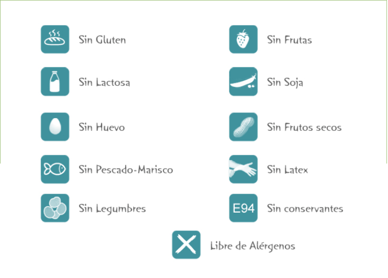Listado de iconos representativos de las alergias e intolerancias alimentarias presentes en SalAIA 2013