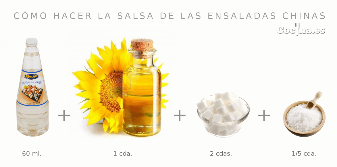 Como hacer la salsa de las ensaladas chinas