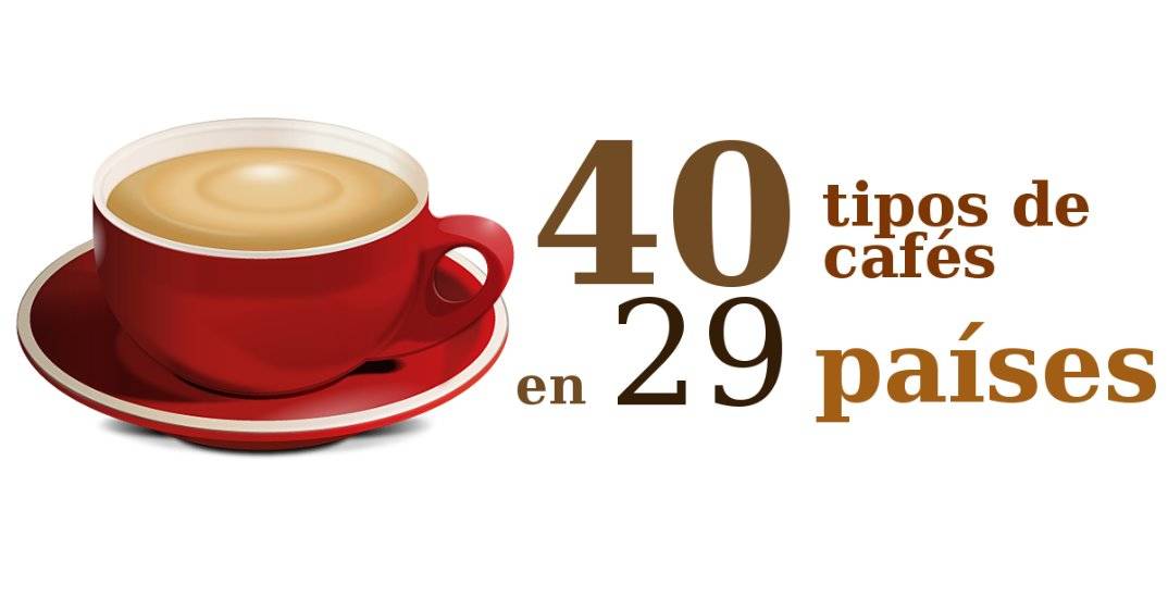 Tipos de cafés por países