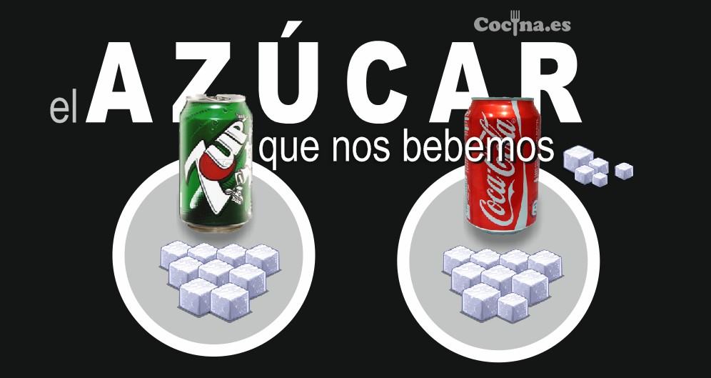 Infografía: cantidad de azúcar en los refrescos