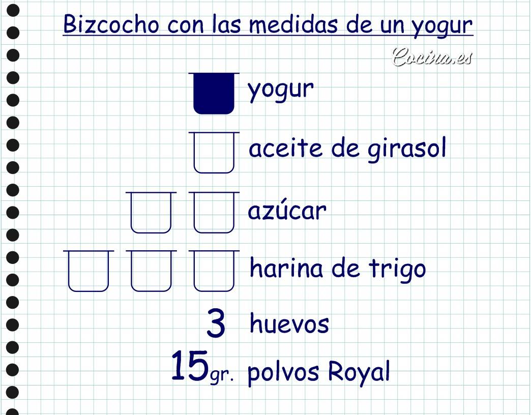 Cómo hacer bizcocho de yogur