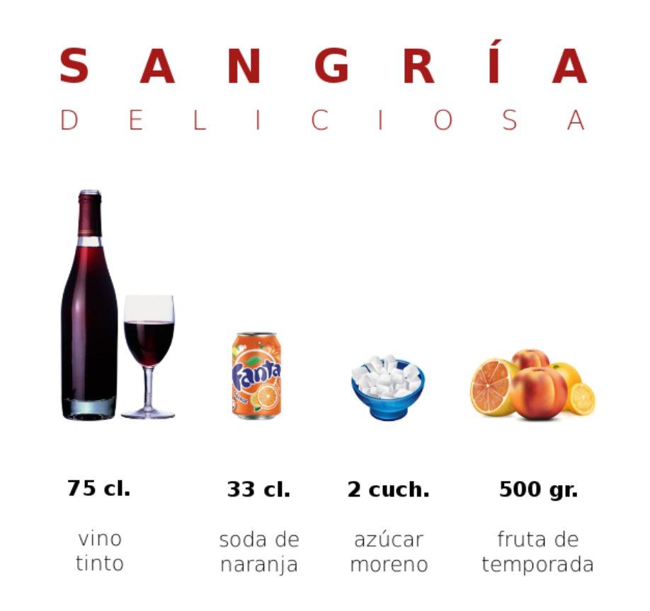 Receta de Sangría Sin Alcohol (¡y sin Azúcar Añadida!)