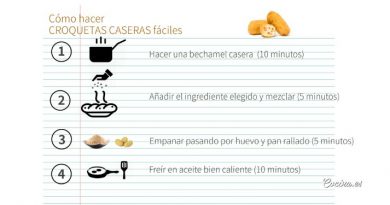 Cómo hacer croquetas caseras fáciles
