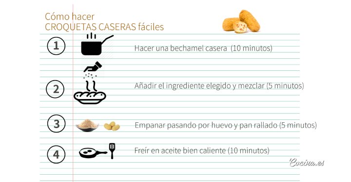 Utensilio multiuso con 4 moldes intercambiables , para croquetas