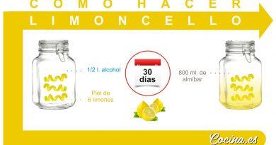 Cómo hacer limoncello casero