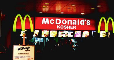 Alimentos Kosher y Cocina Kosher