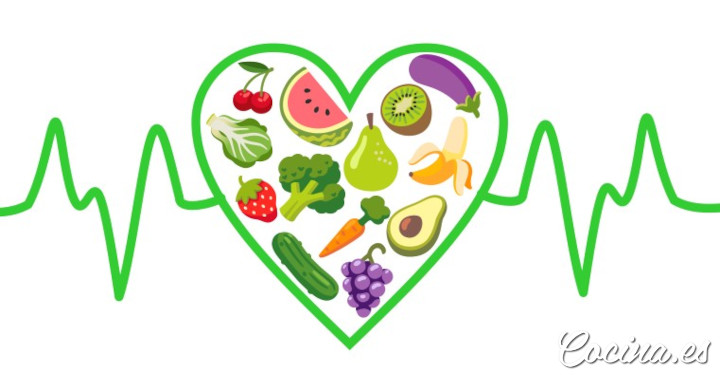 Recetas saludables + Plan de Nutrición Welnia